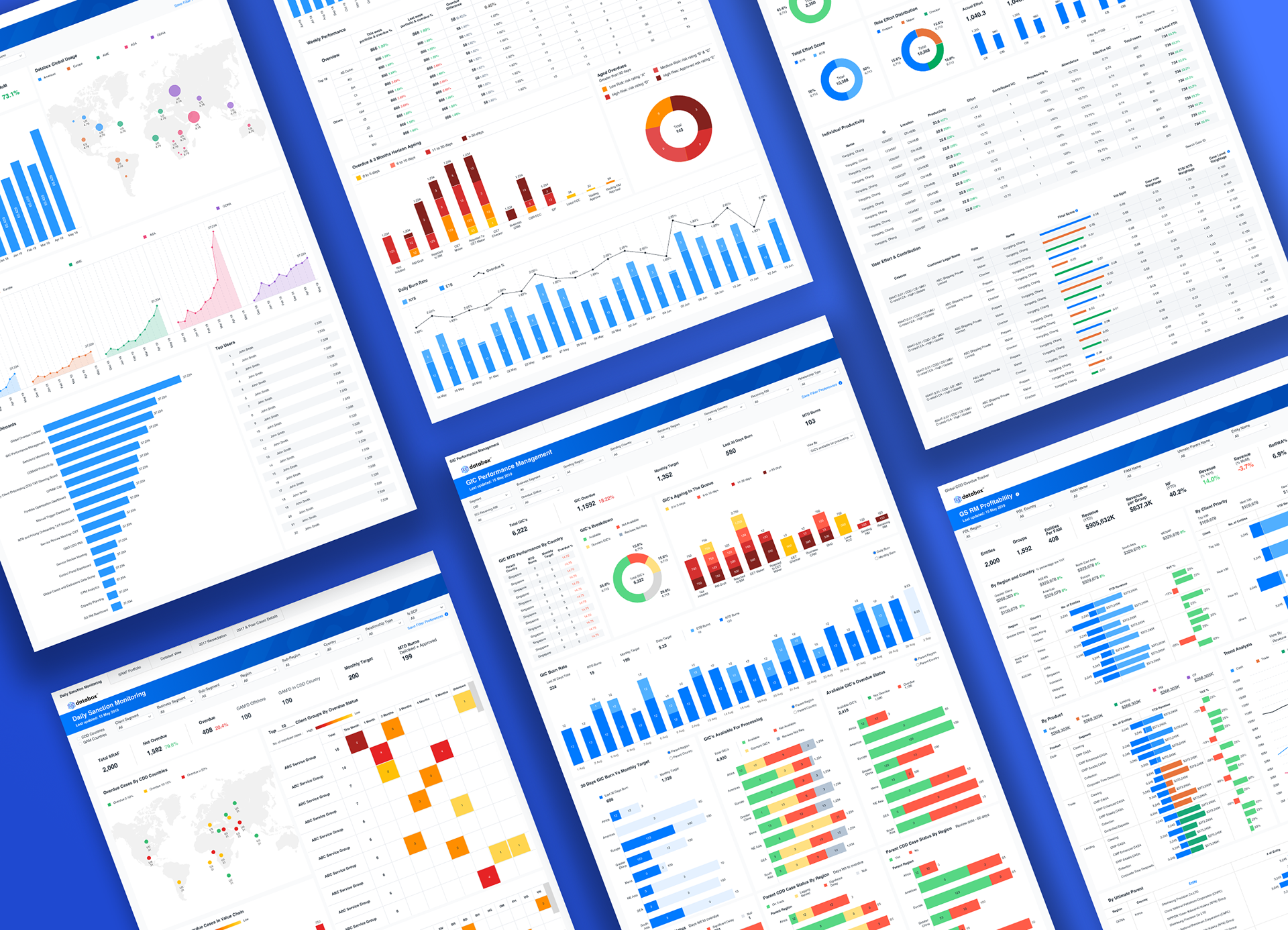 A collection of redesigned Databox dashboards