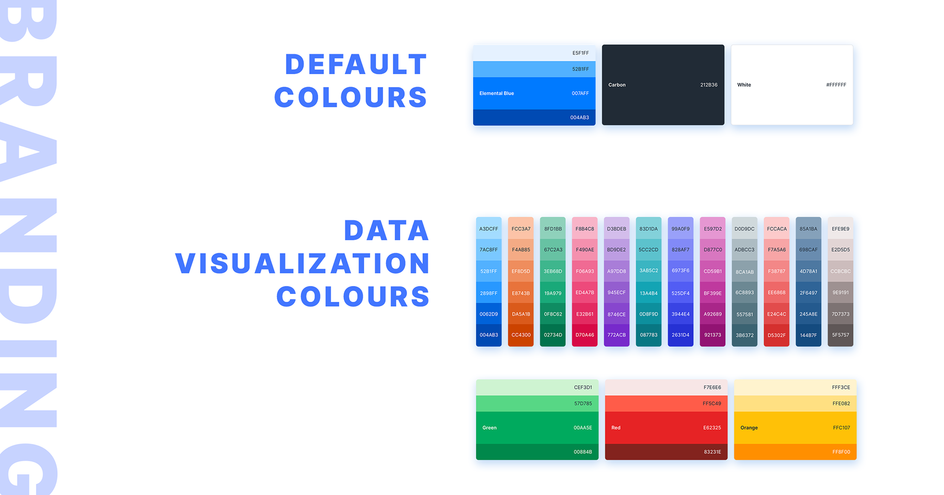 Databox default colours and data visualisation colour palettes