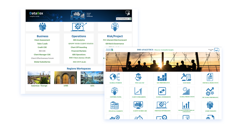The existing Databox platform home and workspace screens